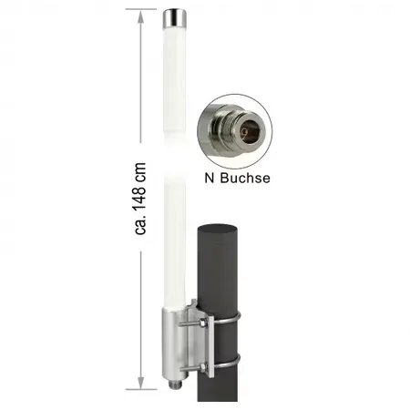Delock LoRa 868 MHz