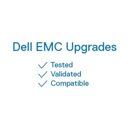 Dell - Kundsats