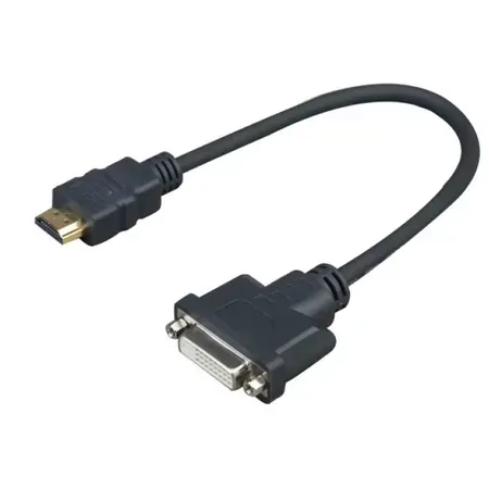 VivoLink Pro videokort - HDMI / DVI