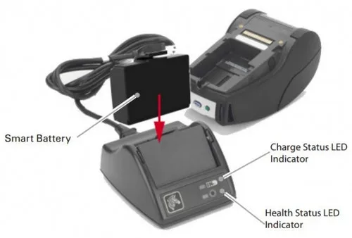 Zebra Smart Charger SC2 Kit EU