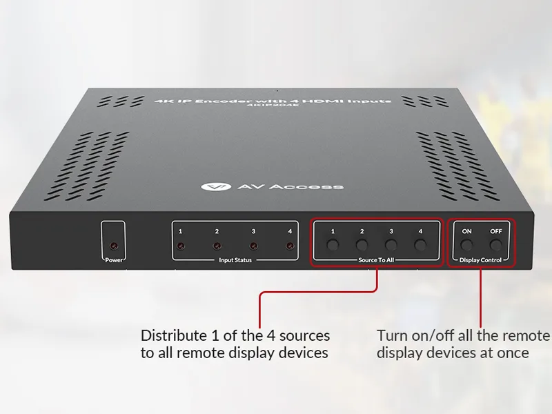 AV Access 4K videomatris