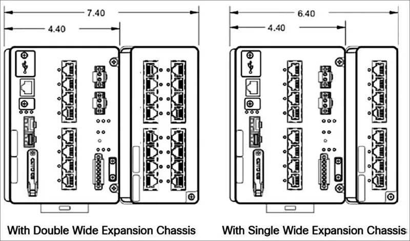 Cisco Catalyst IE3400