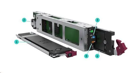 HP E NVMe Hot Plug Cable Kit