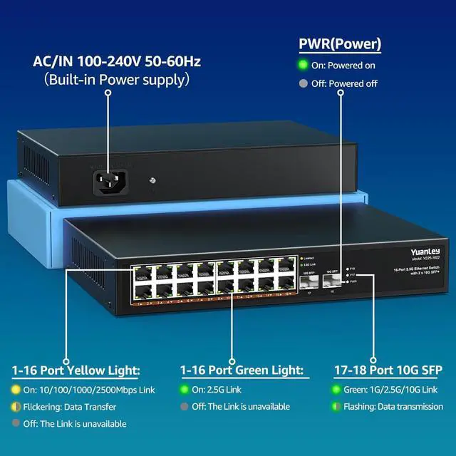 18 portar 2,5 G Umanaged Ethernet-switch