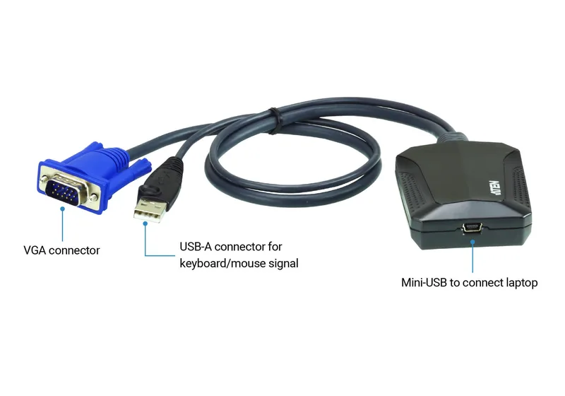 USB KVM Console Crash Cart Adapter