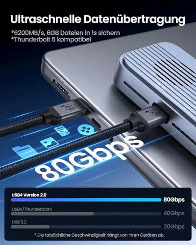 Silkland 80Gbps USB4 V2.0 för Thunderbolt 5 Kabel 2M