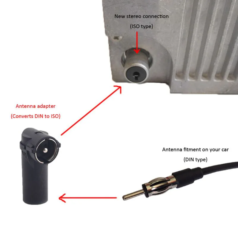 Generico DIN TILL ISO 90° bilstereo ANTENNA ADAPTER bil M F vinklad kabel omvandlare