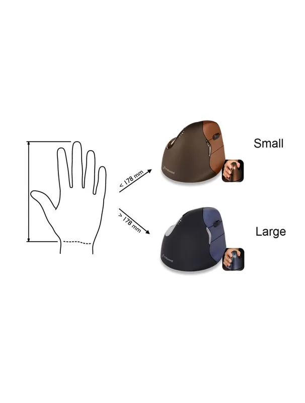 Evoluent VerticalMouse 4 Left