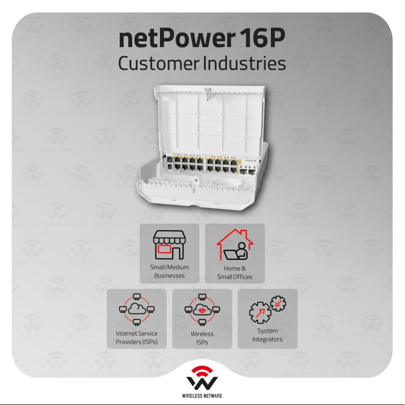 MikroTik netPower 16P