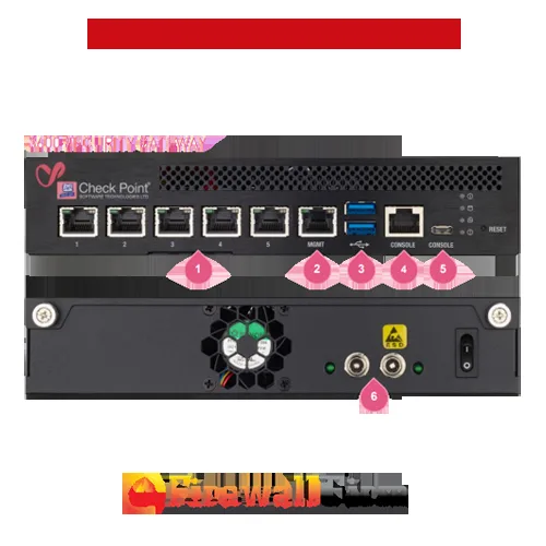 Policy Enforcement Firewall Module For 3600