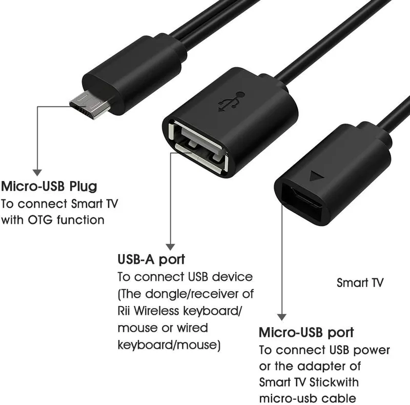 Rii F1 OTG-kabel Micro USB