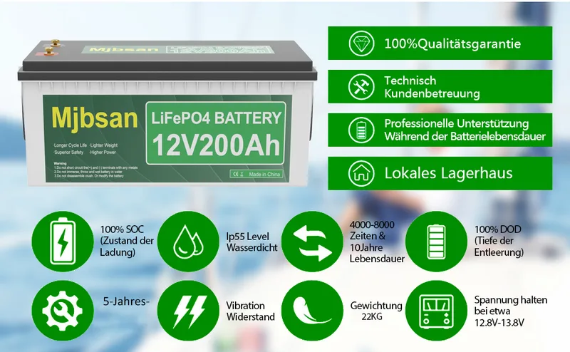 Mjbsan LiFePO4-bilbatteri 12 V, 200 Ah
